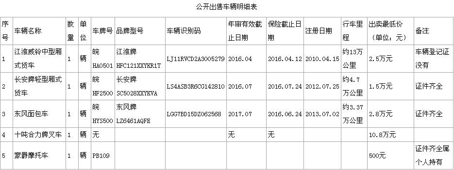 电子艺游平台
