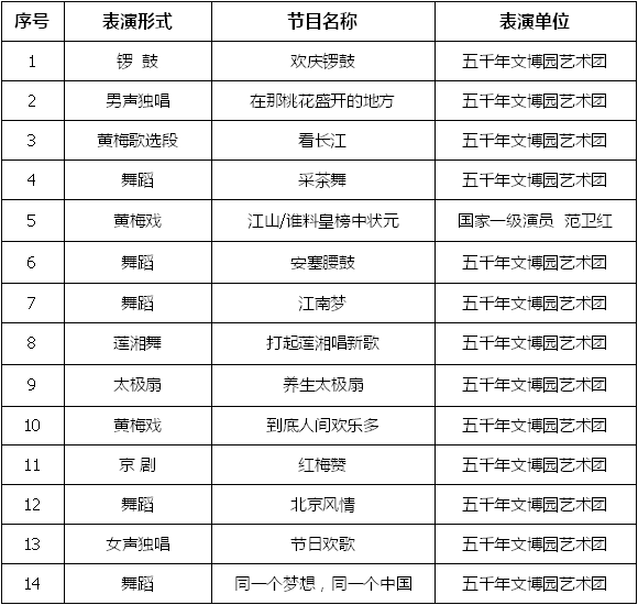 电子艺游平台