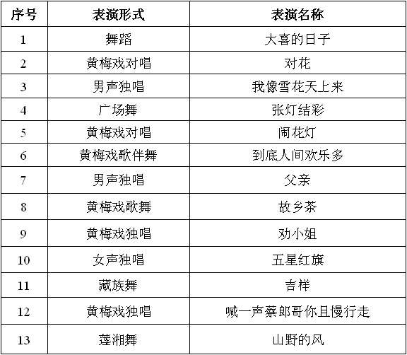 电子艺游平台