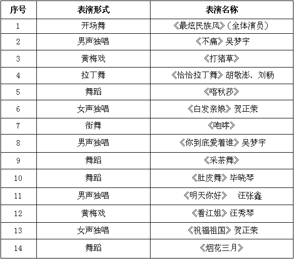 电子艺游平台